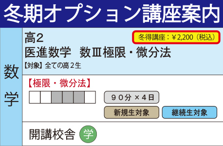 医進数学　数Ⅲ極限・微分法