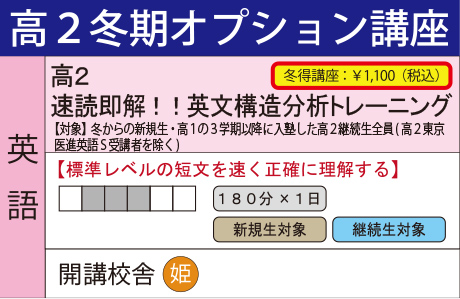 速読即解！！英文構造分析トレーニング