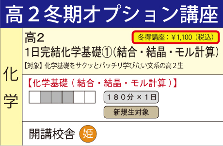 １日完結化学基礎①（結合・結晶・モル計算）