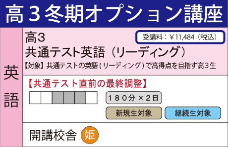 共通テスト英語(リーディング)