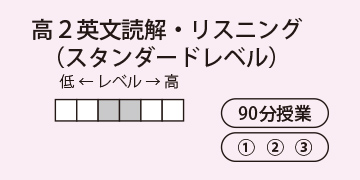 高２英文読解・リスニング（スタンダードレベル）