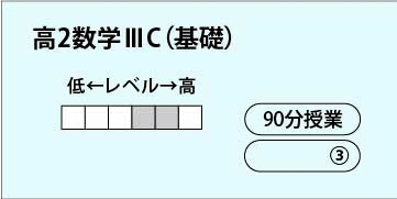 高２数学Ⅲ（基礎）