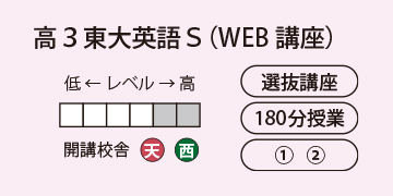 高３東大英語Ｓ（WEB講座）