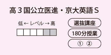 高３国公立医進・京大英語Ｓ