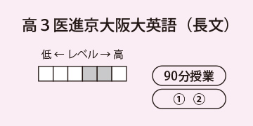 高３医進京大阪大英語（長文）