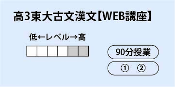 高３東大古文漢文（WEB講座）