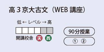 高3京大古文(WEB講座)
