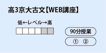 高３京大古文（WEB講座）