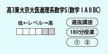 高３東大京大医進理系数学Ｓ（数学ⅠＡⅡＢＣ）