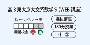 高3東大京大文系数学S(WEB講座)