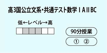 高３国公立理系数学ⅢＣ