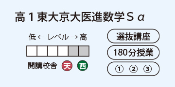 高1東大京大医進数学Sα