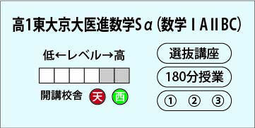 高1東大京大医進数学Sα(数学ⅠAⅡBC)
