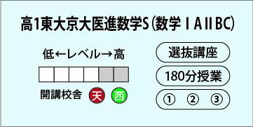 高1東大京大医進数学S(数学ⅠAⅡBC)