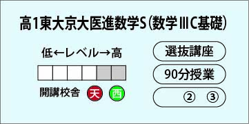 高１東大京大医進数学Ｓ（数学ⅢC基礎）