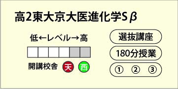 高2東大京大医進化学Sβ