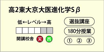 高２東大京大医進化学Ｓβ