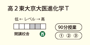 高2東大京大医進化学T