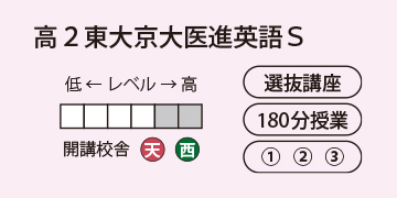 高2東大京大医進英語S
