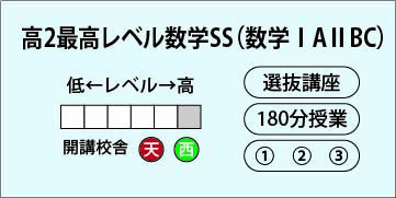 高2最高レベル数学SS(数学ⅠAⅡBC)