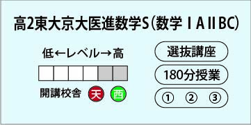 高２東大京大医進数学Ｓ（数学ⅠＡⅡＢC）