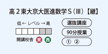 高2東大京大医進数学S(Ⅲ)【継】