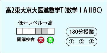 高２東大京大医進数学Ｔ（数学ⅠＡⅡＢC）