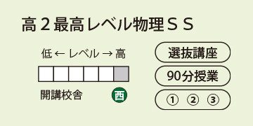 高２最高レベル物理ＳＳ