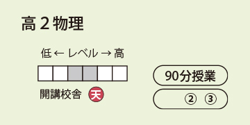 高2物理