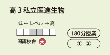 高３私立医進生物