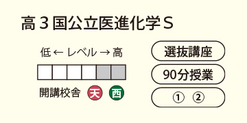 高３国公立医進化学Ｓ