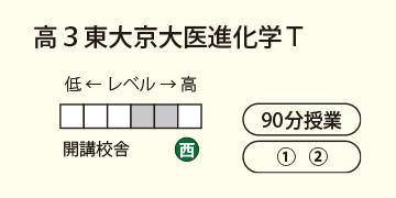 高３東大京大医進化学Ｔ