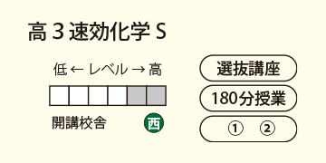 高３速効化学S