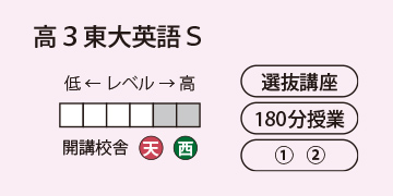 高3東大英語S