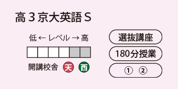 高3京大英語S