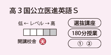 高3国公立医進英語S