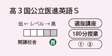 高3国公立医進英語S