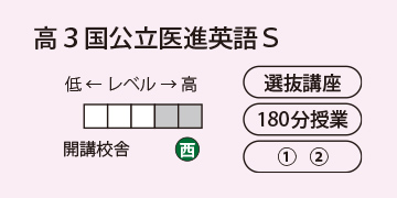 高３国公立医進英語Ｓ