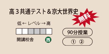 高3共通テスト&京大世界史
