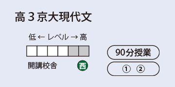 高3京大現代文