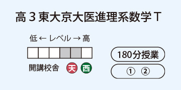 高3東大京大医進理系数学T