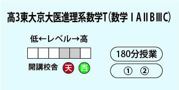 高3東大京大医進理系数学T(数学ⅠAⅡBⅢC)
