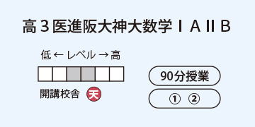 高3医進阪大神大数学ⅠAⅡB