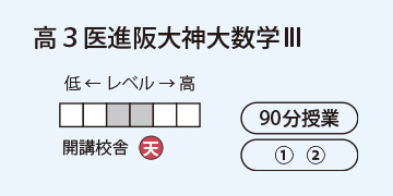 高3医進阪大神大数学Ⅲ