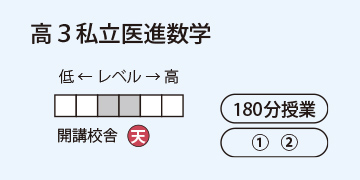 高3私立医進数学