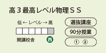 高3最高レベル物理SS