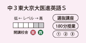中3東大京大医進英語S