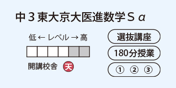 高等進学塾 東京医進館 医学部専門塾 大阪 レギュラー講座（天王寺校