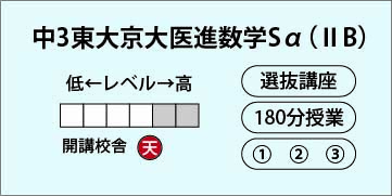 中3東大京大医進数学Sα(ⅡB)