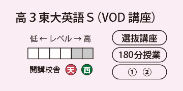 高３東大英語Ｓ（VOD講座）